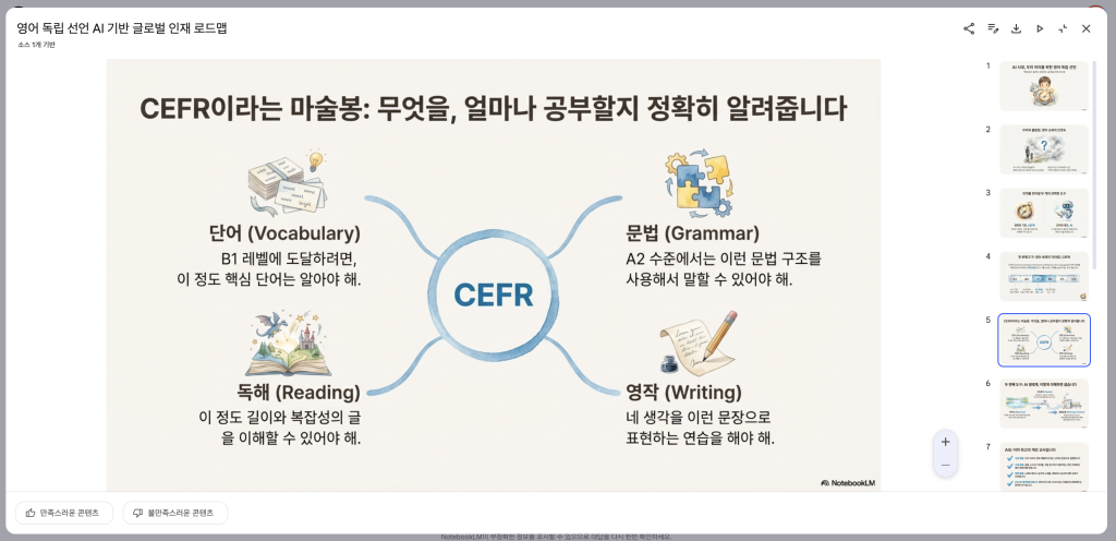 ai-newsletter-recommendation